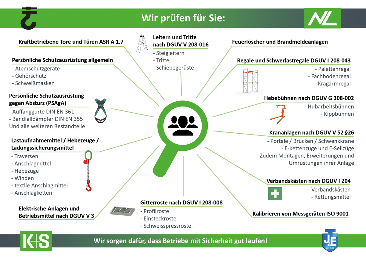 Prüfungsangebot bei Niemann-Laes